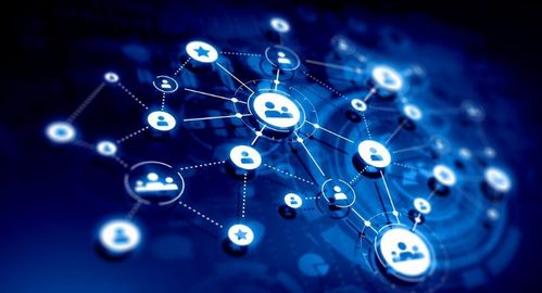 萬維互動 互聯(lián)網(wǎng)營銷中的產(chǎn)品網(wǎng)絡(luò)廣告形式與互聯(lián)網(wǎng)銷售