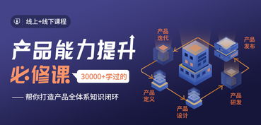 線下課程 三年產品路，方知互聯網銷售之力