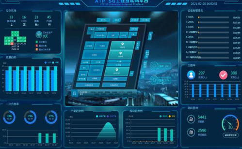 工信部公示5G工廠名錄，安徽移動(dòng)多個(gè)項(xiàng)目入選引領(lǐng)工業(yè)互聯(lián)網(wǎng)新浪潮